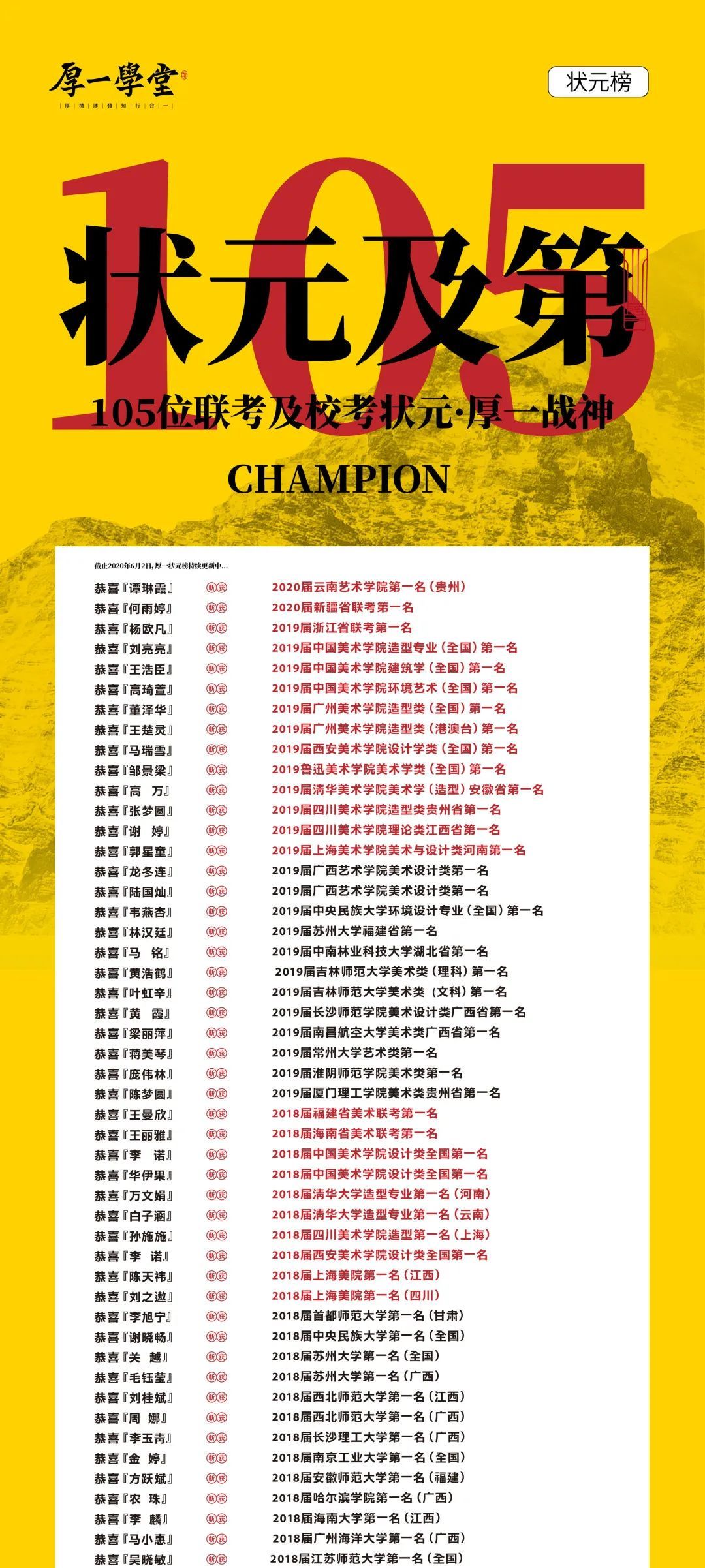 狀元紅一肖一碼最準(zhǔn)的版本，揭秘精準(zhǔn)預(yù)測的秘密，揭秘狀元紅一肖一碼最精準(zhǔn)預(yù)測版本，揭秘精準(zhǔn)預(yù)測的秘密