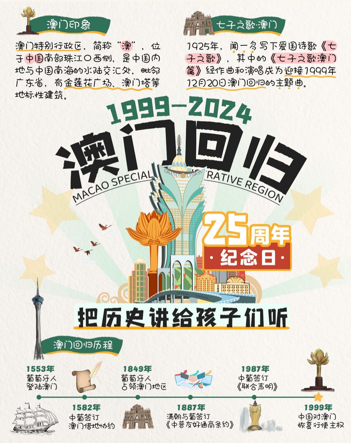 探索澳門未來，2025年新澳門攪珠歷史展望，澳門未來展望，探索新澳門攪珠歷史，2025年展望新篇章
