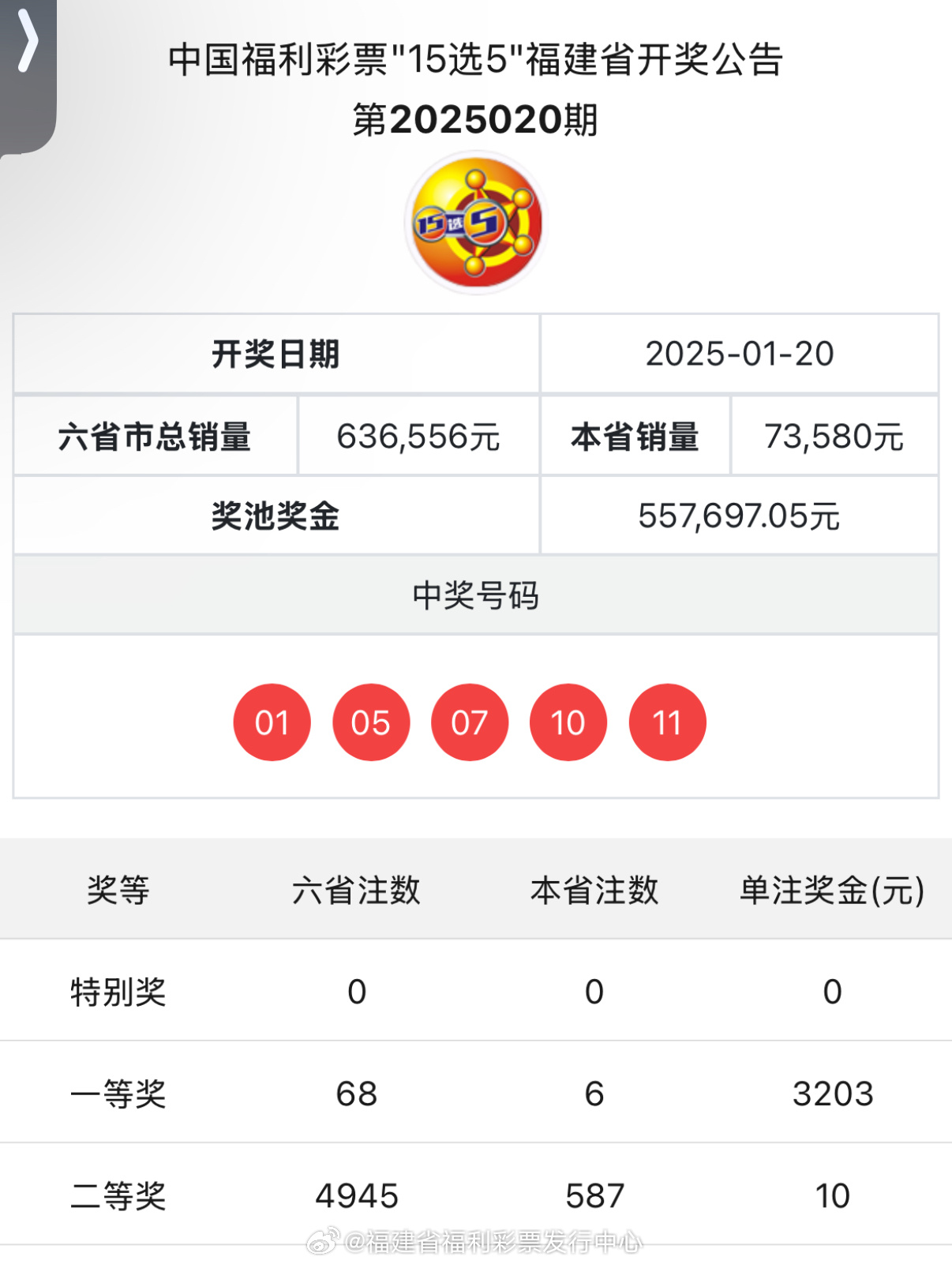 最新開獎結果及開獎記錄查詢指南，最新開獎結果與記錄查詢指南