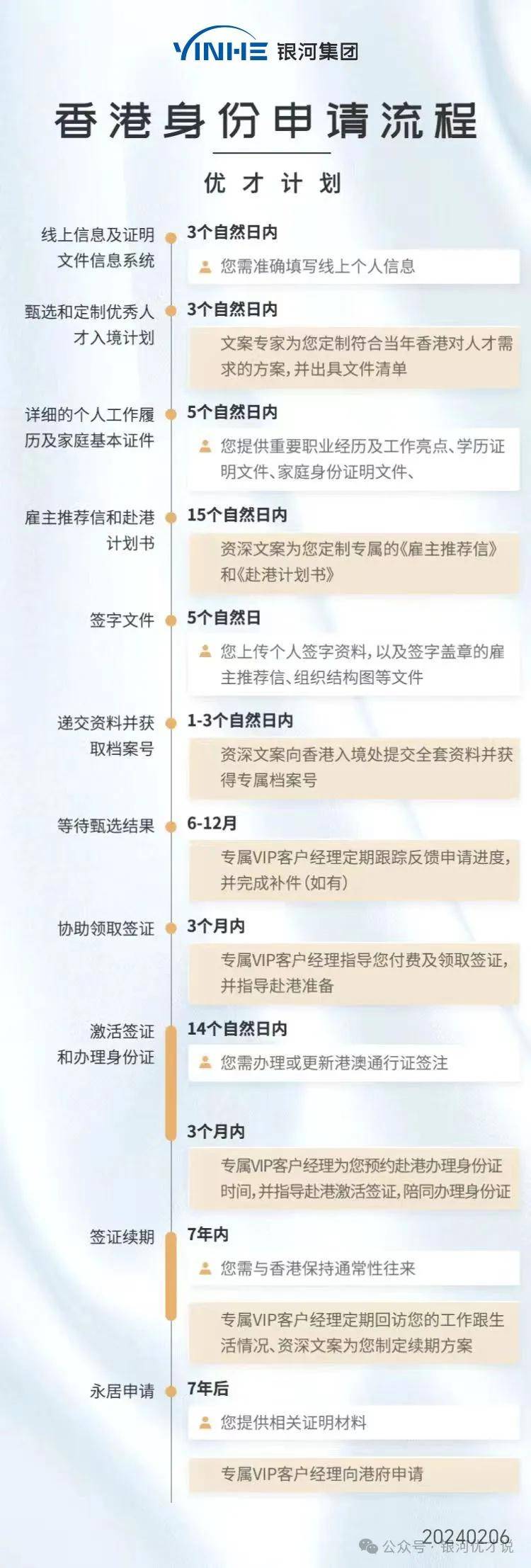 探索未來的澳門新地標，2025新澳門芳草地，澳門新地標探索，2025年芳草地展望