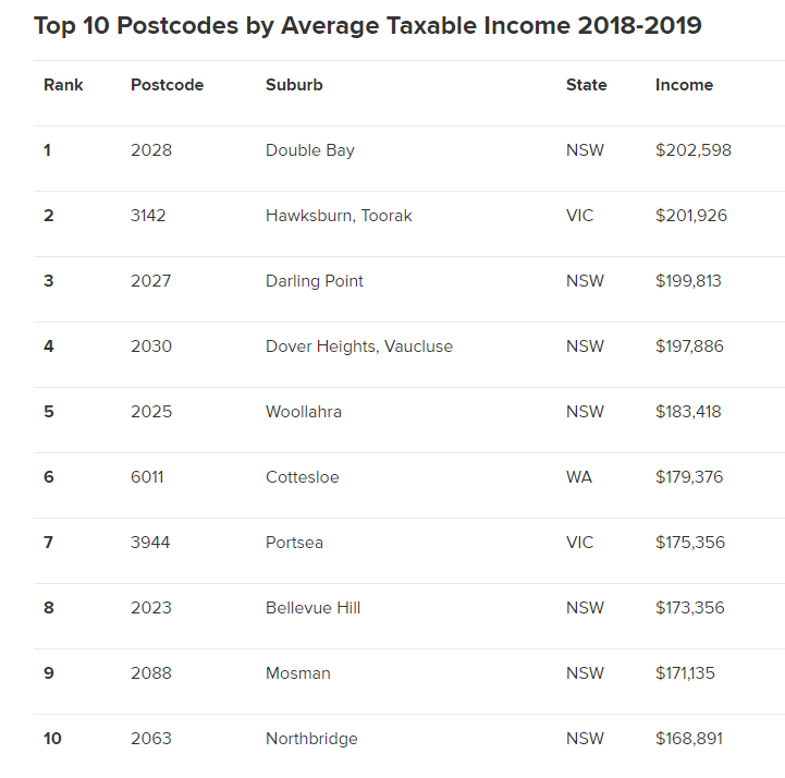 新澳2025年資料查詢?nèi)肟冢徽臼将@取所有你需要的信息，新澳2025年資料查詢一站式入口
