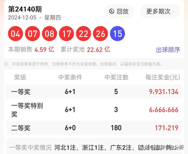 最新開獎(jiǎng)消息查詢，4887鐵算四中特號(hào)碼揭曉，最新開獎(jiǎng)消息，鐵算四中特號(hào)碼揭曉，4887大獎(jiǎng)等你來(lái)查！
