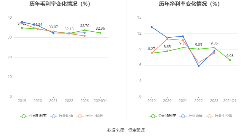 澳門(mén)六和彩資料查詢(xún)2024年免費(fèi)查詢(xún)指南，01-32期全方位解析，澳門(mén)六和彩資料查詢(xún)指南，2024年免費(fèi)查詢(xún)解析，涵蓋期數(shù)全方位分析
