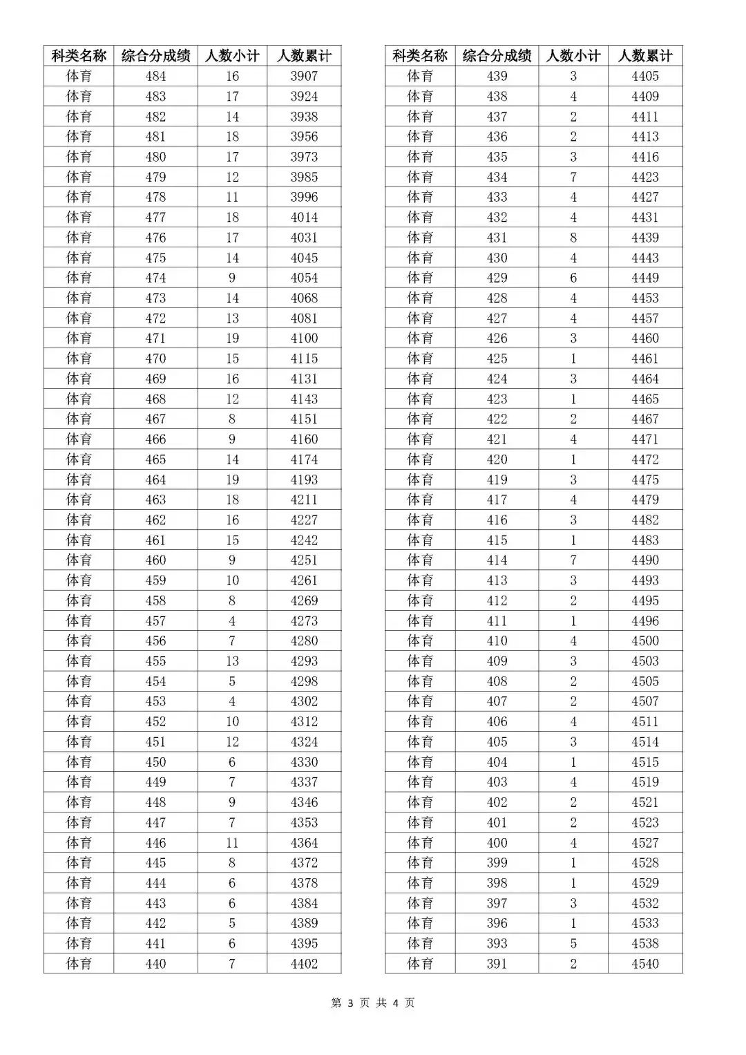 揭秘未來奧門彩票開獎結(jié)果，探索2025年的奧秘與策略，揭秘未來奧門彩票開獎結(jié)果，探索2025年奧秘與策略揭秘彩票走向，把握未來機(jī)遇！