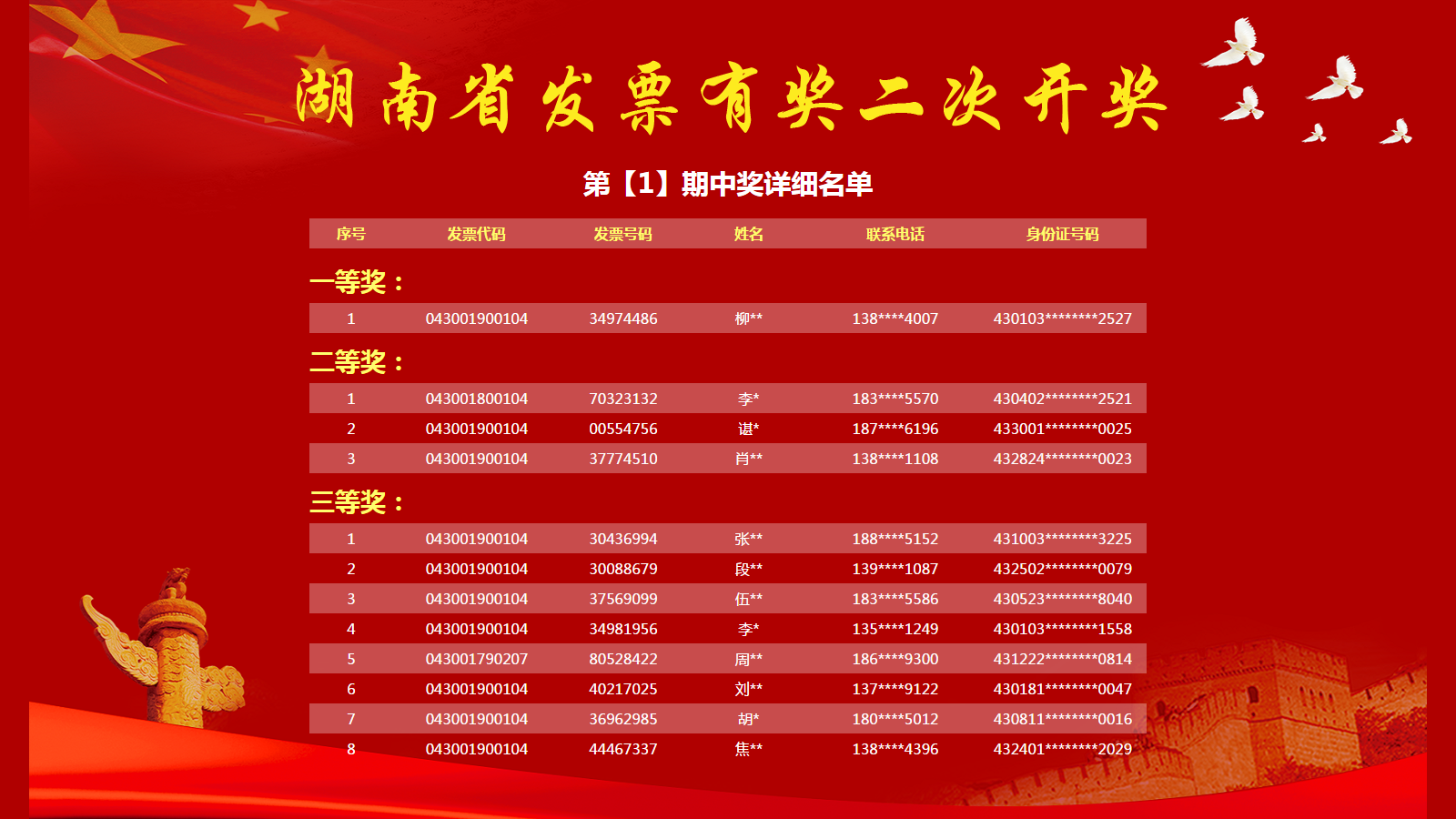 新澳門今期開(kāi)獎(jiǎng)結(jié)果全面解析，澳門最新開(kāi)獎(jiǎng)結(jié)果全面解析