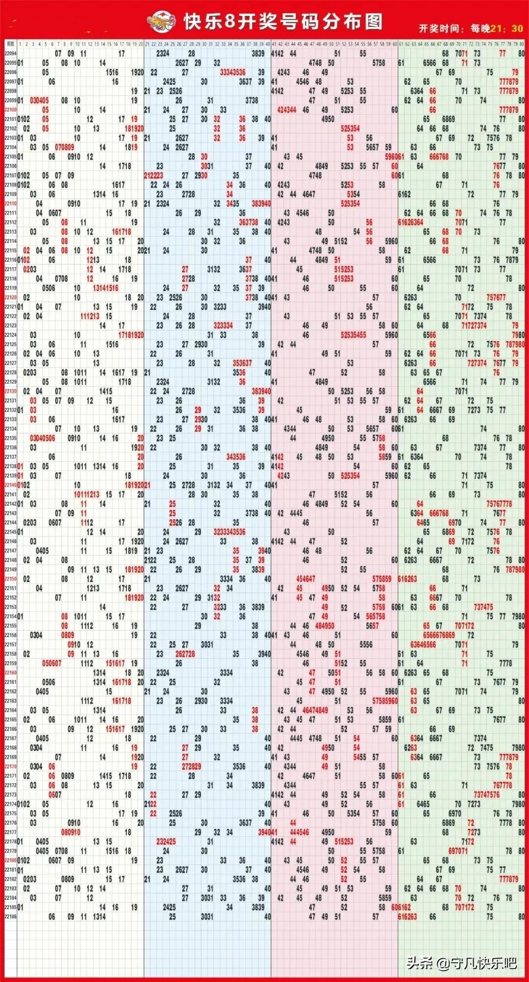 快樂(lè)8最新開(kāi)獎(jiǎng)結(jié)果，掌握最新動(dòng)態(tài)，體驗(yàn)開(kāi)獎(jiǎng)樂(lè)趣，快樂(lè)8最新開(kāi)獎(jiǎng)結(jié)果揭曉，實(shí)時(shí)掌握動(dòng)態(tài)，盡享開(kāi)獎(jiǎng)樂(lè)趣體驗(yàn)