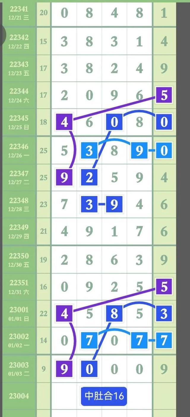 探索澳門未來(lái)，2025新澳門精準(zhǔn)正版圖庫(kù)合數(shù)揭秘，澳門未來(lái)探索揭秘，2025新澳門精準(zhǔn)正版圖庫(kù)合數(shù)揭曉