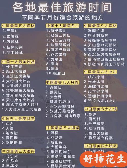 中國(guó)旅游勝地探秘，那些值得一游的地方，中國(guó)旅游勝地探秘，必游景點(diǎn)大盤點(diǎn)
