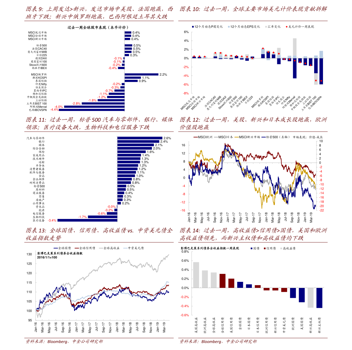 關(guān)于260108基金凈值查詢的最新動態(tài)，260108基金凈值最新動態(tài)查詢