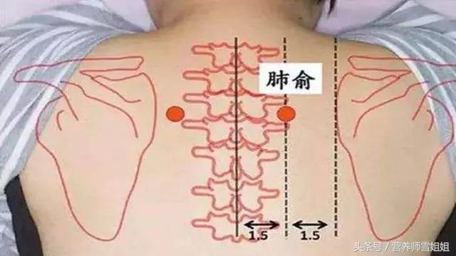 喉嚨癢止咳最快的偏方，自然療法助您迅速緩解不適，喉嚨癢止咳偏方，自然療法快速緩解不適