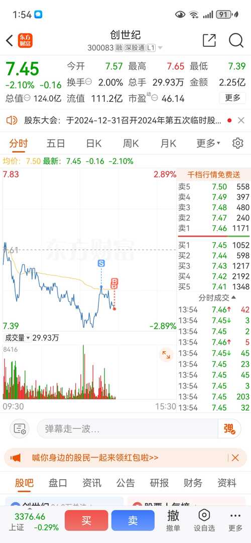 探索300083創(chuàng)世紀(jì)股吧，投資者的熱議之地，揭秘300083創(chuàng)世紀(jì)股吧，投資者的熱議殿堂
