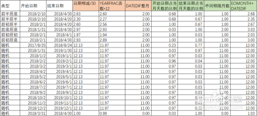 如何準(zhǔn)確計算排卵時間，方法與技巧解析，如何準(zhǔn)確計算排卵時間，方法與技巧詳解