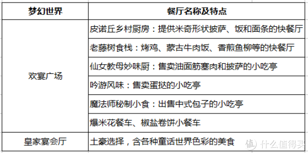 迪士尼樂園，門票是否一票全含？深度解析為您揭曉答案，迪士尼樂園門票是否一票通玩？全面解析揭秘真相