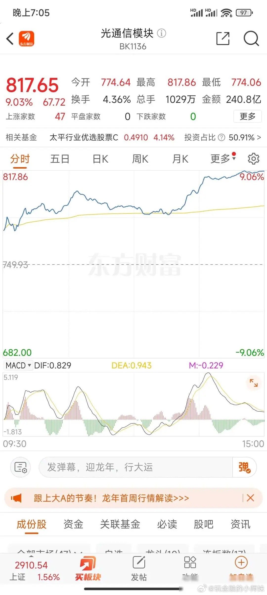 光模塊龍頭股票，行業(yè)趨勢與投資機會分析，光模塊龍頭股票的行業(yè)趨勢與投資機會解析