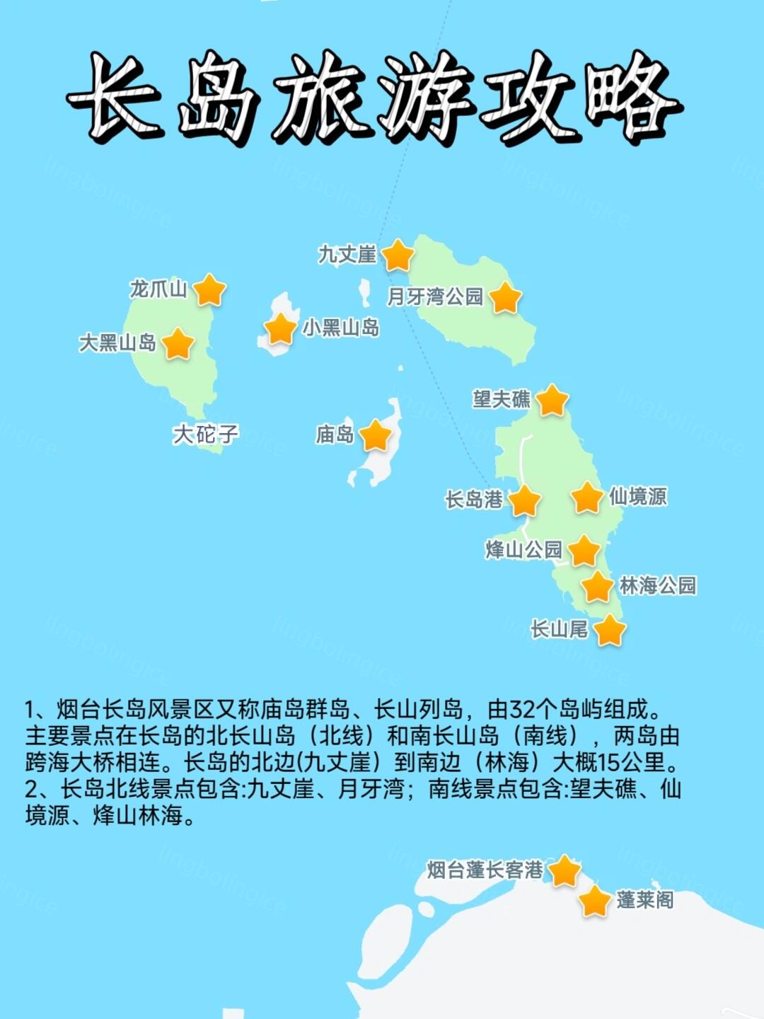 長島旅游攻略，自助游的絕佳選擇，長島自助游攻略，探尋絕美之旅的絕佳選擇