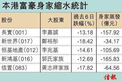 香港港六開獎結(jié)果 2025年最新開獎數(shù)據(jù)分析與預測，香港港六開獎結(jié)果最新數(shù)據(jù)分析與預測，聚焦2025年開獎趨勢