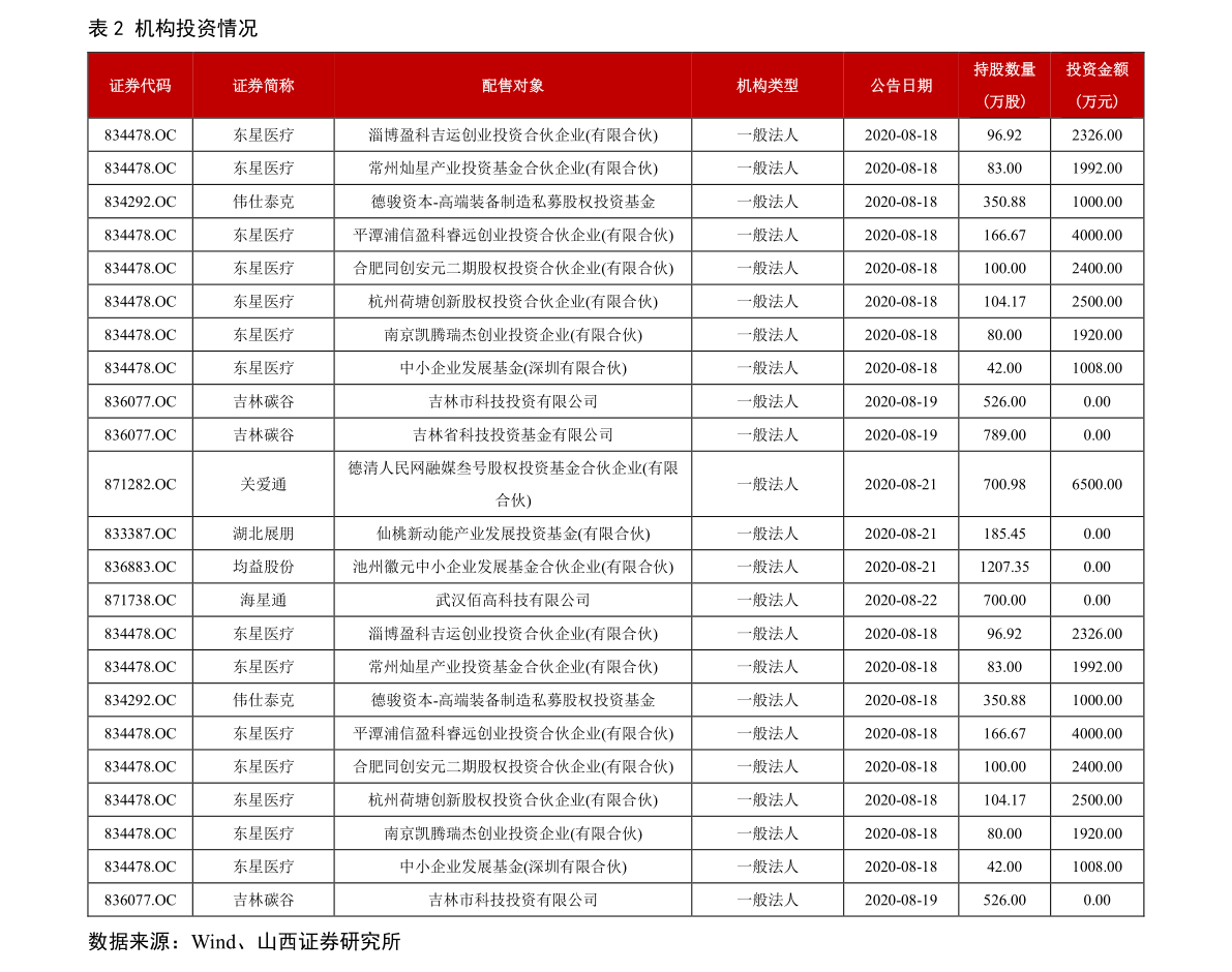 關于600217西鳳股票的最新動態(tài)分析，最新動態(tài)分析，聚焦600217西鳳股票走勢