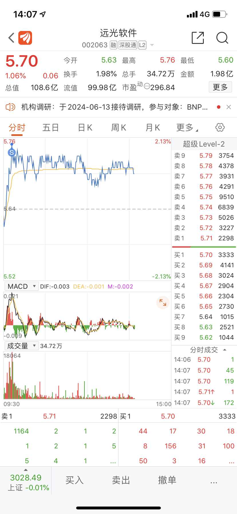 遠(yuǎn)光軟件股票，深度解析與前景展望，遠(yuǎn)光軟件股票深度解析及前景展望