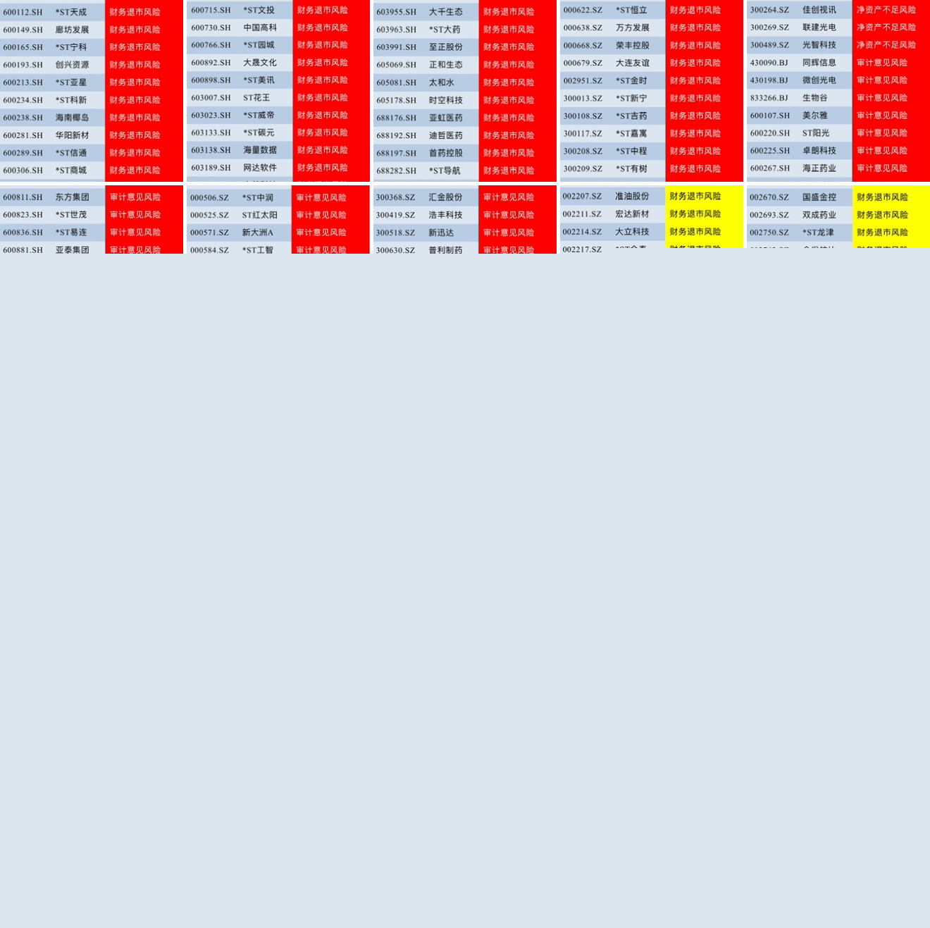 退市三板股票行情全面解析，退市三板股票行情深度剖析
