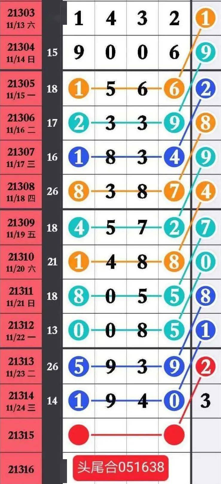 精選三肖三碼資料，揭秘背后的秘密與重要性，揭秘三肖三碼資料背后的秘密及其重要性