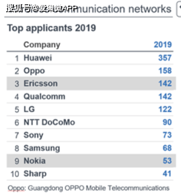 澳門(mén)最準(zhǔn)的數(shù)據(jù)免費(fèi)公開(kāi)，探索真實(shí)、可靠的數(shù)據(jù)資源，澳門(mén)最準(zhǔn)數(shù)據(jù)公開(kāi)，真實(shí)可靠的數(shù)據(jù)資源探索