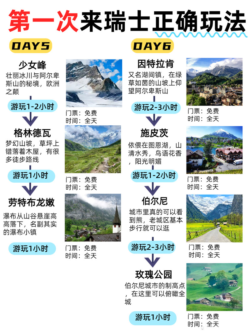 瑞士旅游費用詳解，一次旅行究竟要多少錢？，瑞士旅游費用全面解析，究竟需要多少錢開啟瑞士之旅？