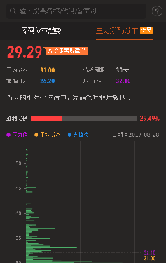 錦江在線股票，深度解析與前景展望，錦江在線股票，深度解析及前景展望
