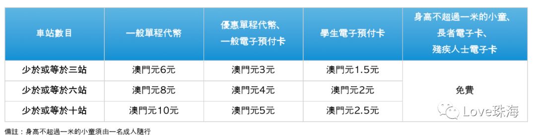 新澳門期期準，探索與揭秘，新澳門期期準，探索之旅與揭秘之旅
