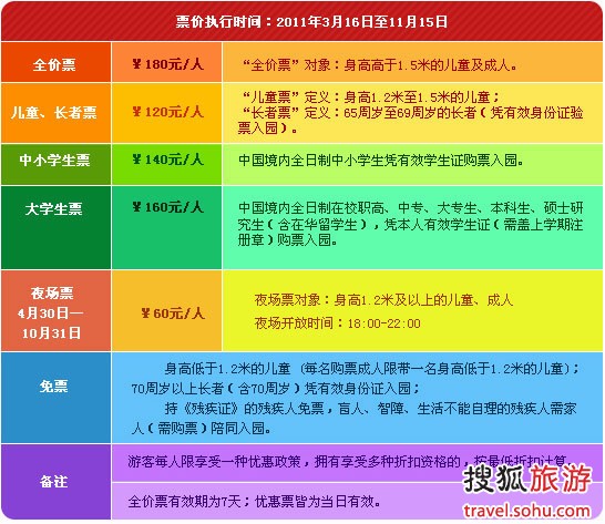 歡樂谷團(tuán)購門票價格大揭秘，歡樂谷團(tuán)購門票價格全面解析