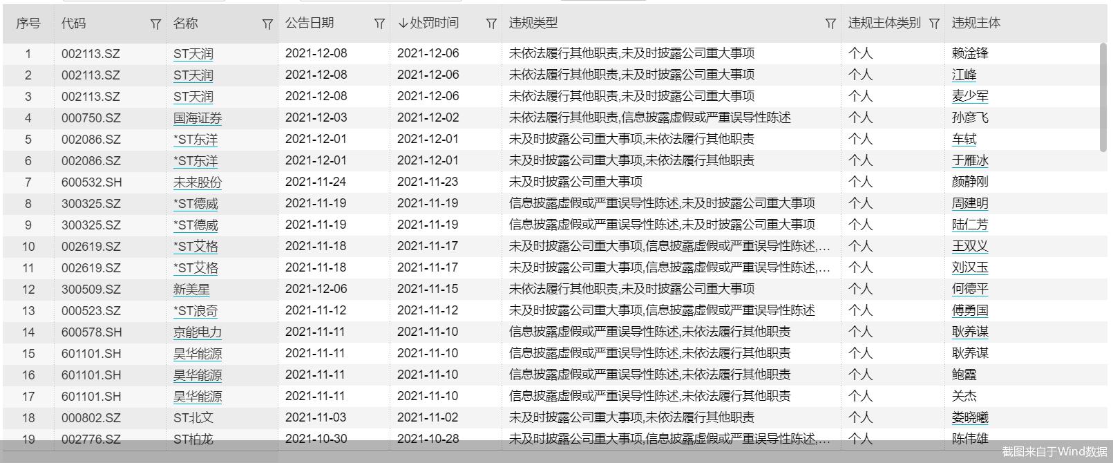 ST天潤股吧，深度解析與前景展望，ST天潤股吧深度解析及前景展望