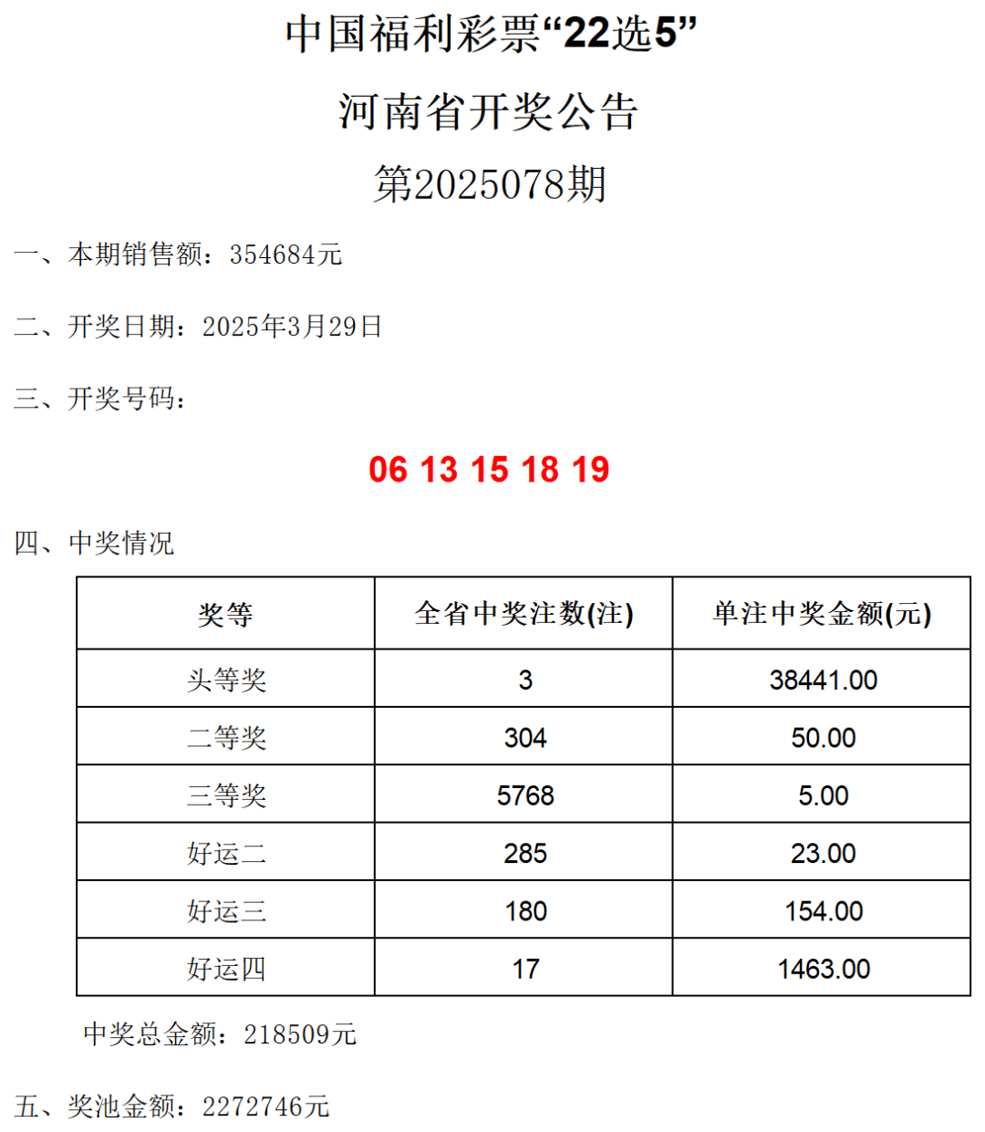 關(guān)于XXXX全年免費(fèi)資料開(kāi)獎(jiǎng)結(jié)果的全方位解析與預(yù)測(cè)展望，XXXX全年免費(fèi)資料開(kāi)獎(jiǎng)結(jié)果深度解析與趨勢(shì)預(yù)測(cè)