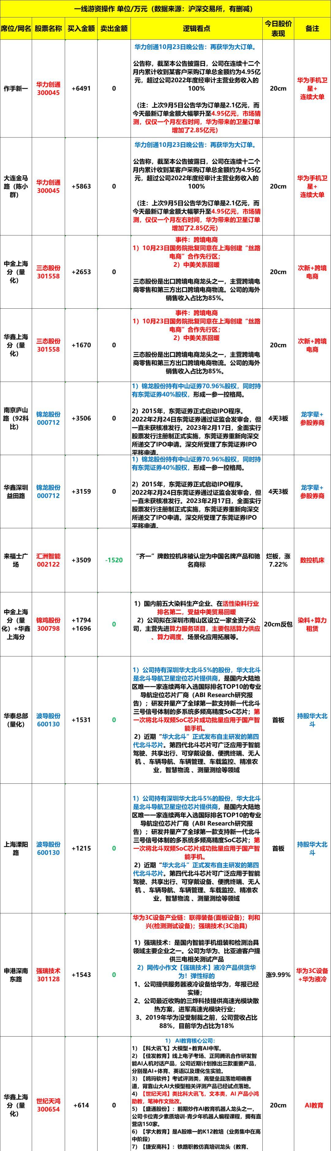 波導(dǎo)股份股吧，深度解析與前景展望，波導(dǎo)股份深度解析及前景展望——股吧熱議話題