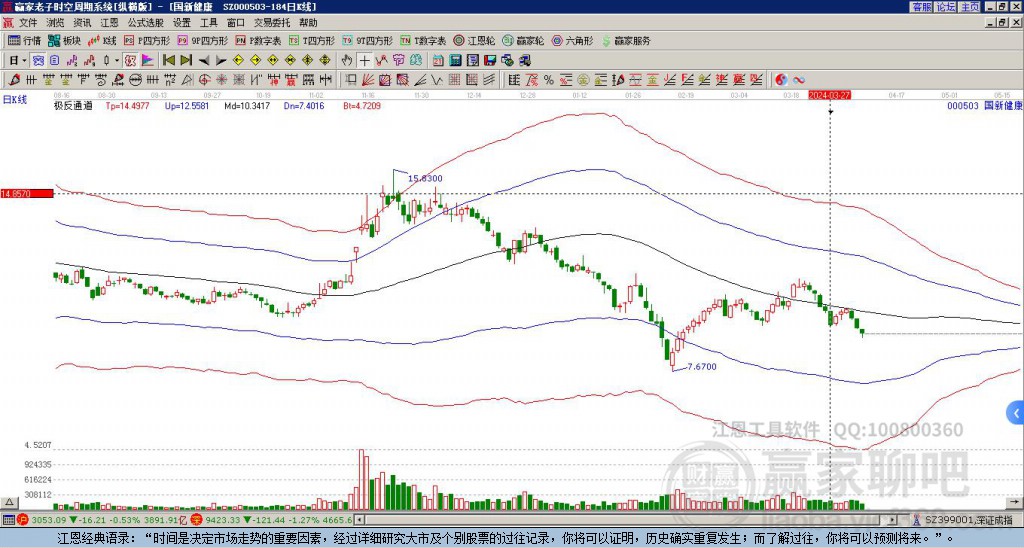 關(guān)于股票代碼000503的全面解析，股票代碼000503深度解析報告