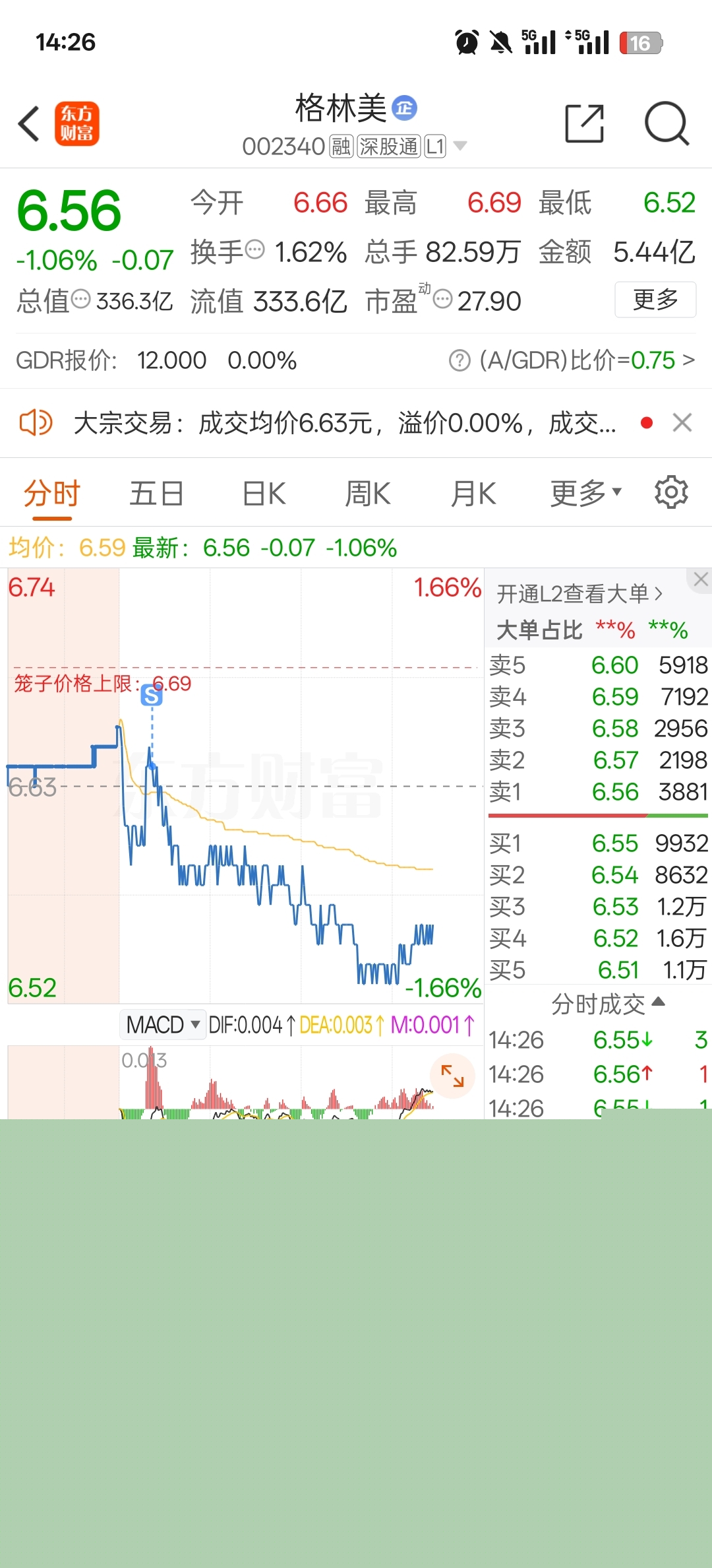 格林美股票行情深度解析，格林美股票行情全面解析