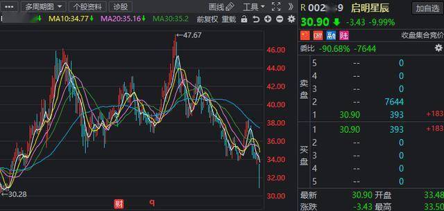 揭秘中國十大軍工股票，投資潛力與趨勢分析，中國十大軍工股票深度解析，投資潛力與趨勢展望