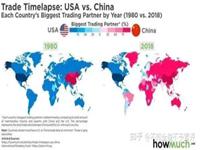 中國(guó)最好的三個(gè)盟友，深化合作，共創(chuàng)未來，中國(guó)三大盟友深化合作，攜手共創(chuàng)未來輝煌篇章