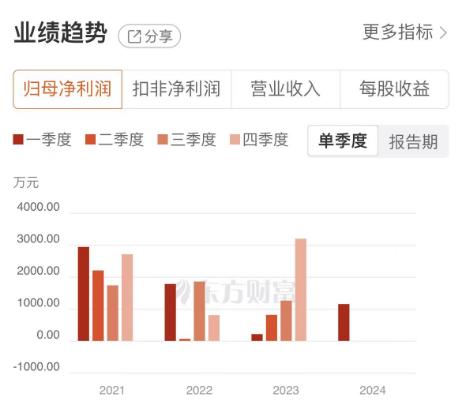預(yù)盈預(yù)增是利好嗎——深度解析股市中的積極信號，預(yù)盈預(yù)增深度解析，股市積極信號的利好影響