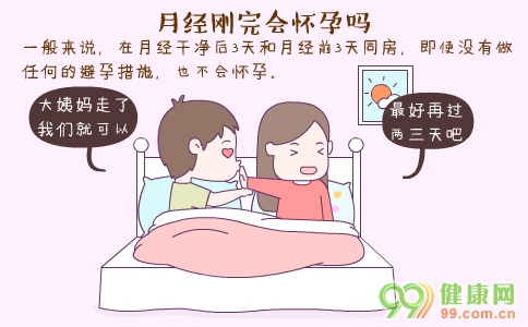 例假過后幾天容易懷孕——備孕期的關(guān)鍵時(shí)間點(diǎn)解析，例假期過后最易懷孕的時(shí)間點(diǎn)解析，備孕期關(guān)鍵時(shí)間點(diǎn)探討