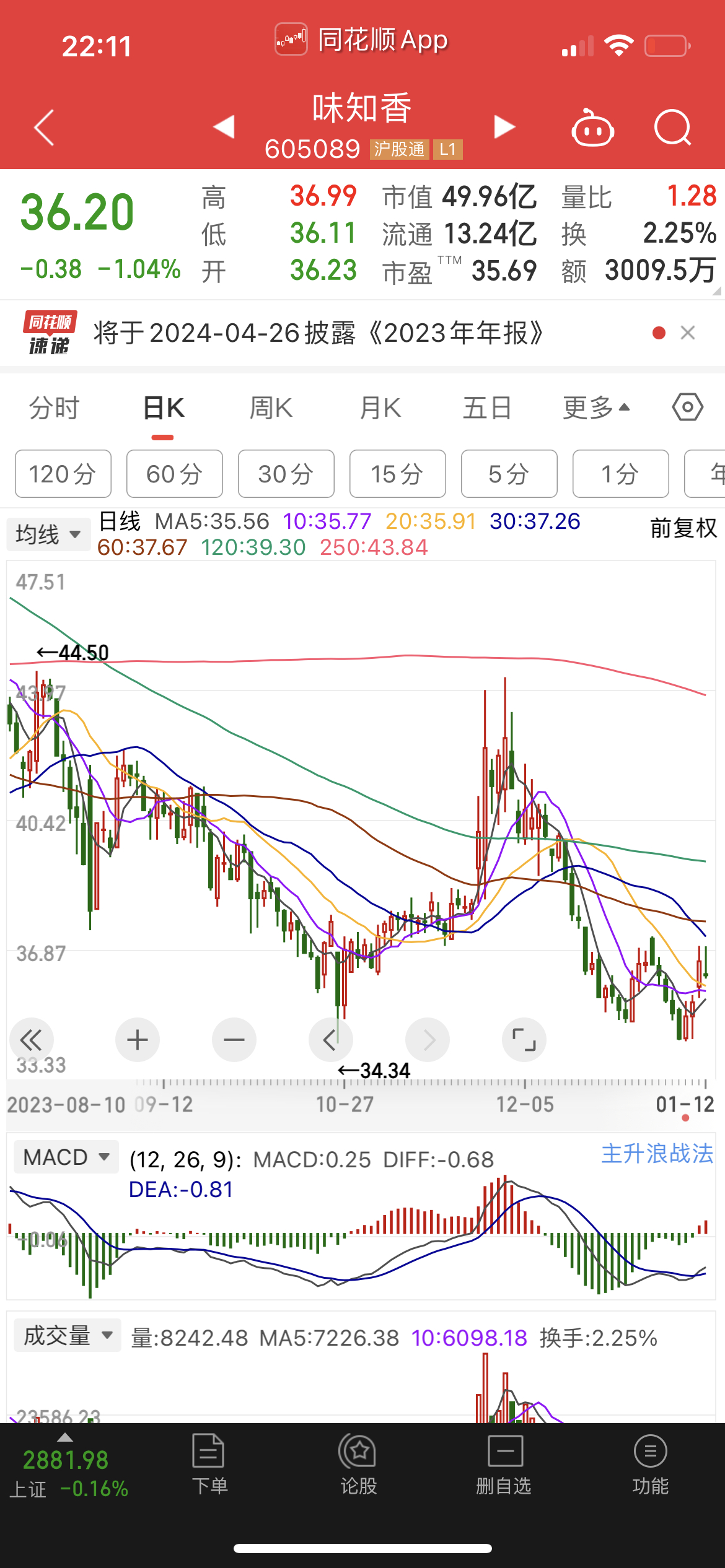 股票300840，深度解析與市場前景展望，股票300840深度解析與未來市場前景展望