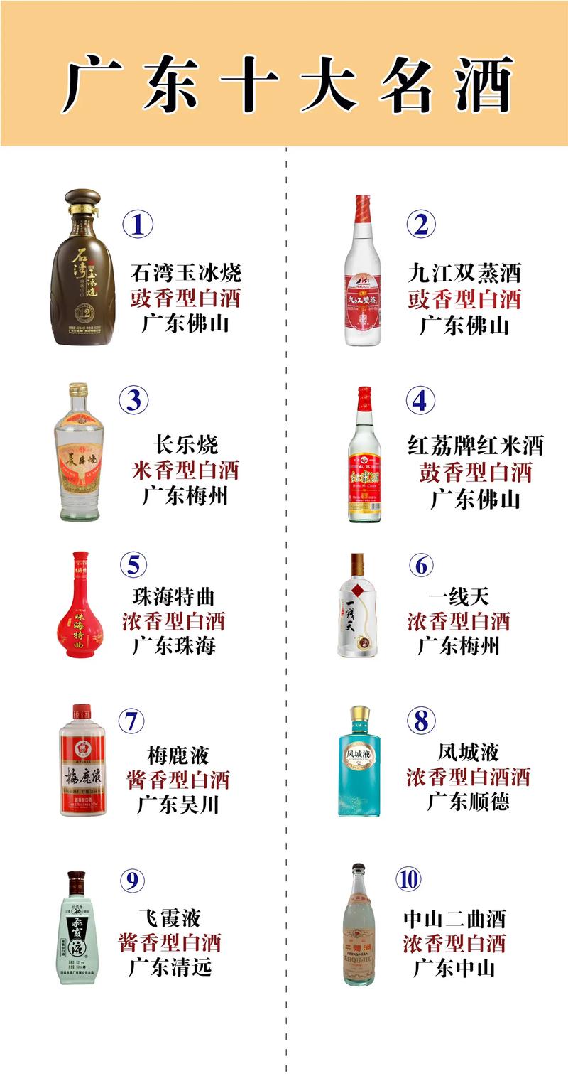 廣東景區(qū)排名前十——探索南國風光之美，廣東十大景區(qū)盤點，南國風光探索之旅