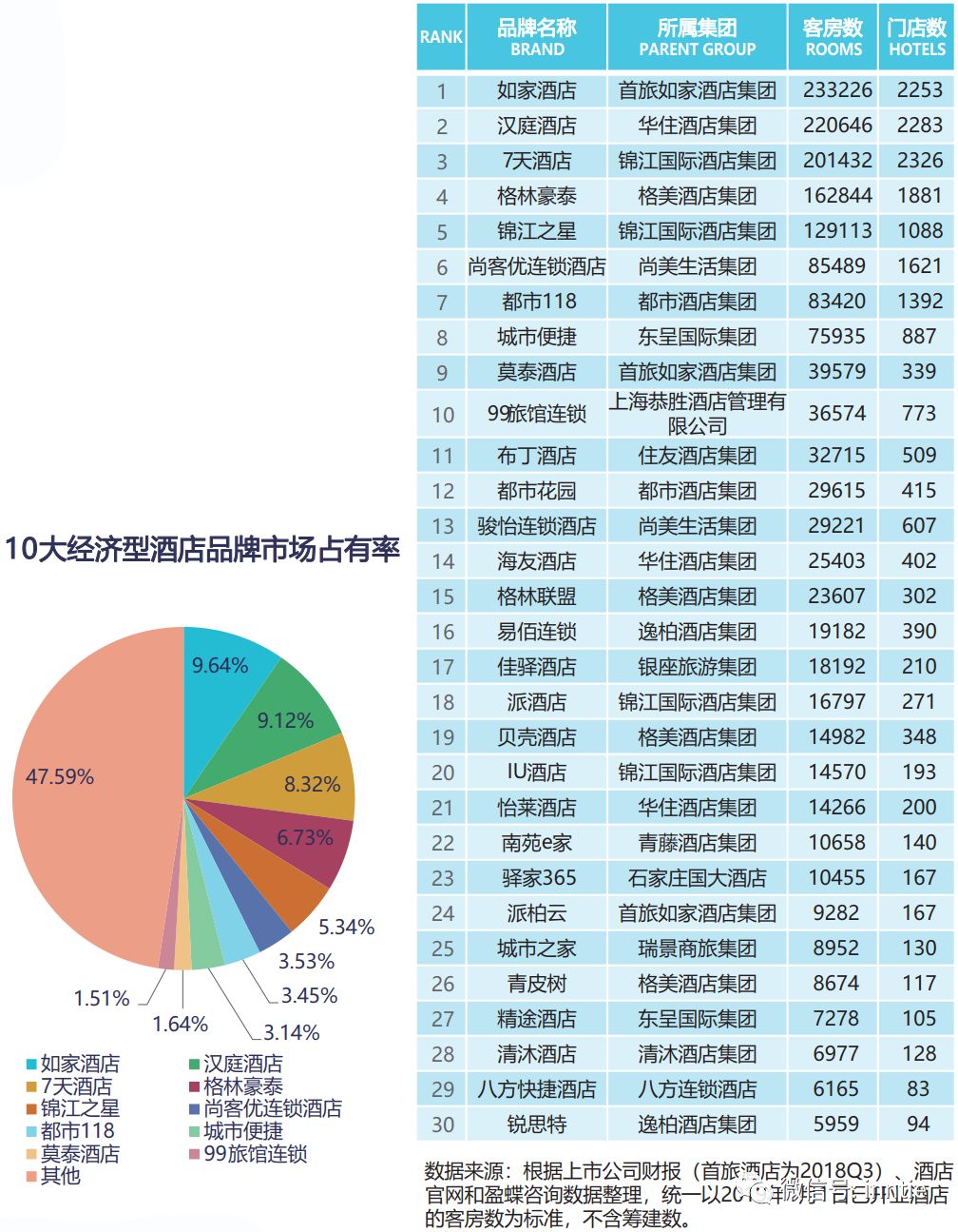 全國十大連鎖酒店的卓越服務(wù)與獨特體驗，全國十大連鎖酒店，卓越服務(wù)與獨特體驗詳解