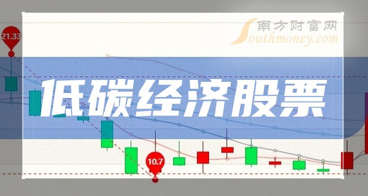 股票代碼600396，深度解析與前景展望，股票代碼600396深度解析與未來前景展望