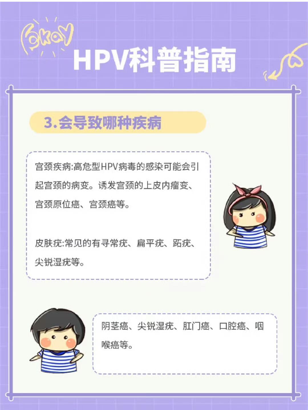關(guān)于接種HPV疫苗后多久可以同房的探討，HPV疫苗接種后同房時間探討，疫苗影響及恢復時間解析