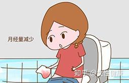 月經(jīng)量太少還特別黑的SEO文章，月經(jīng)量少顏色黑，深度解析原因與應(yīng)對方法