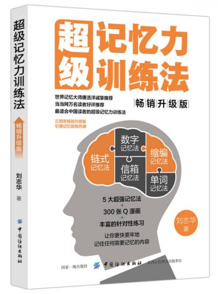 記憶力訓(xùn)練方法，提升大腦潛能的秘訣，揭秘記憶力訓(xùn)練秘訣，激發(fā)大腦潛能的終極指南
