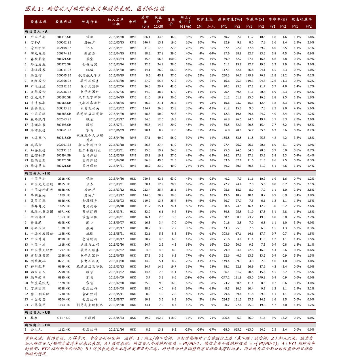 關于股票行情分析，探索600343股票的動態(tài)與前景展望，股票行情分析，探索600343股票動態(tài)及前景展望