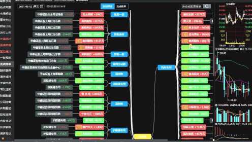 股票怎么玩？新手如何入手股市投資之道，新手入門指南，玩轉(zhuǎn)股市，開啟投資之道