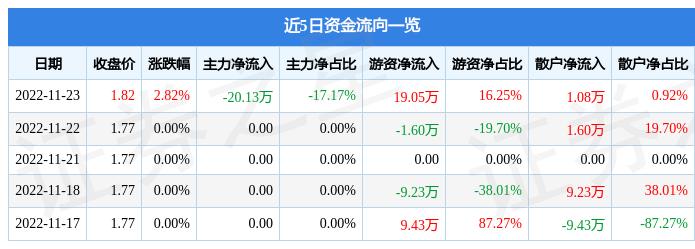 深賽格，探索多元產(chǎn)業(yè)的領(lǐng)軍企業(yè)，深賽格，多元產(chǎn)業(yè)領(lǐng)軍企業(yè)的探索之旅