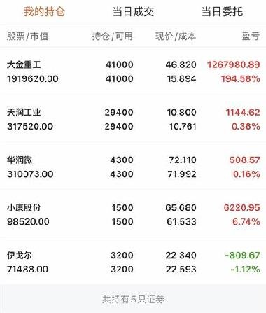 大金重工股吧，探索未來工業(yè)巨頭的潛力與價值，大金重工股吧，探索工業(yè)巨頭潛力與價值展望