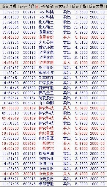 關(guān)于股票股吧中的002195股票深度解析，股票股吧中的深度解析，聚焦代碼為002195的股票分析
